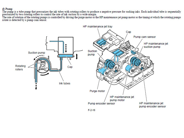 Canon iPF800_810_815_820_825 Purge Unit (QM3-4847)